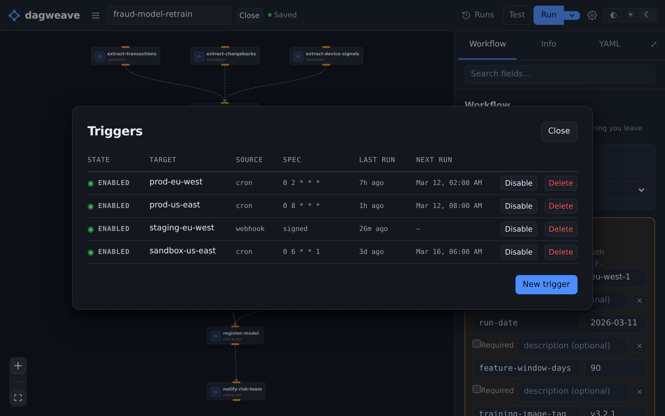 Four triggers on one workflow, each aimed at a different cluster, with what fires it, when it last ran and when it runs next.